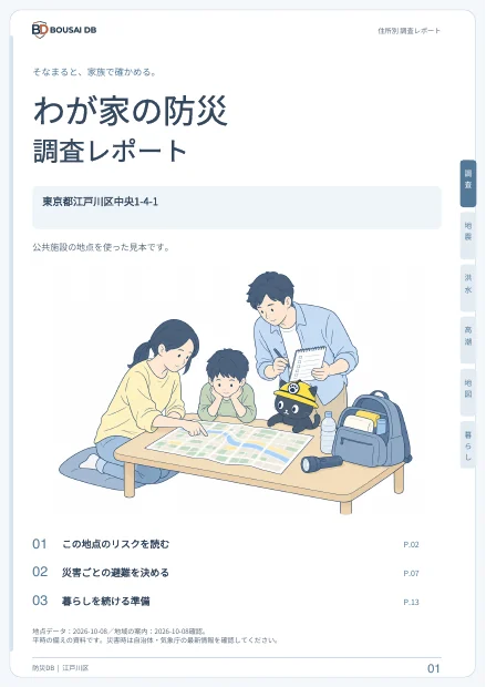 この住所の防災レポートの表紙見本