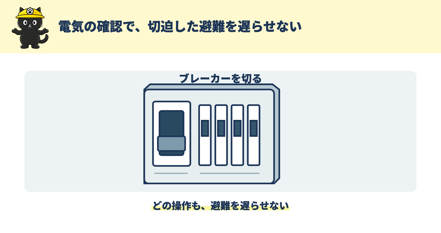 安全にできる場合にブレーカーを切ることと、避難を遅らせない条件を示す図