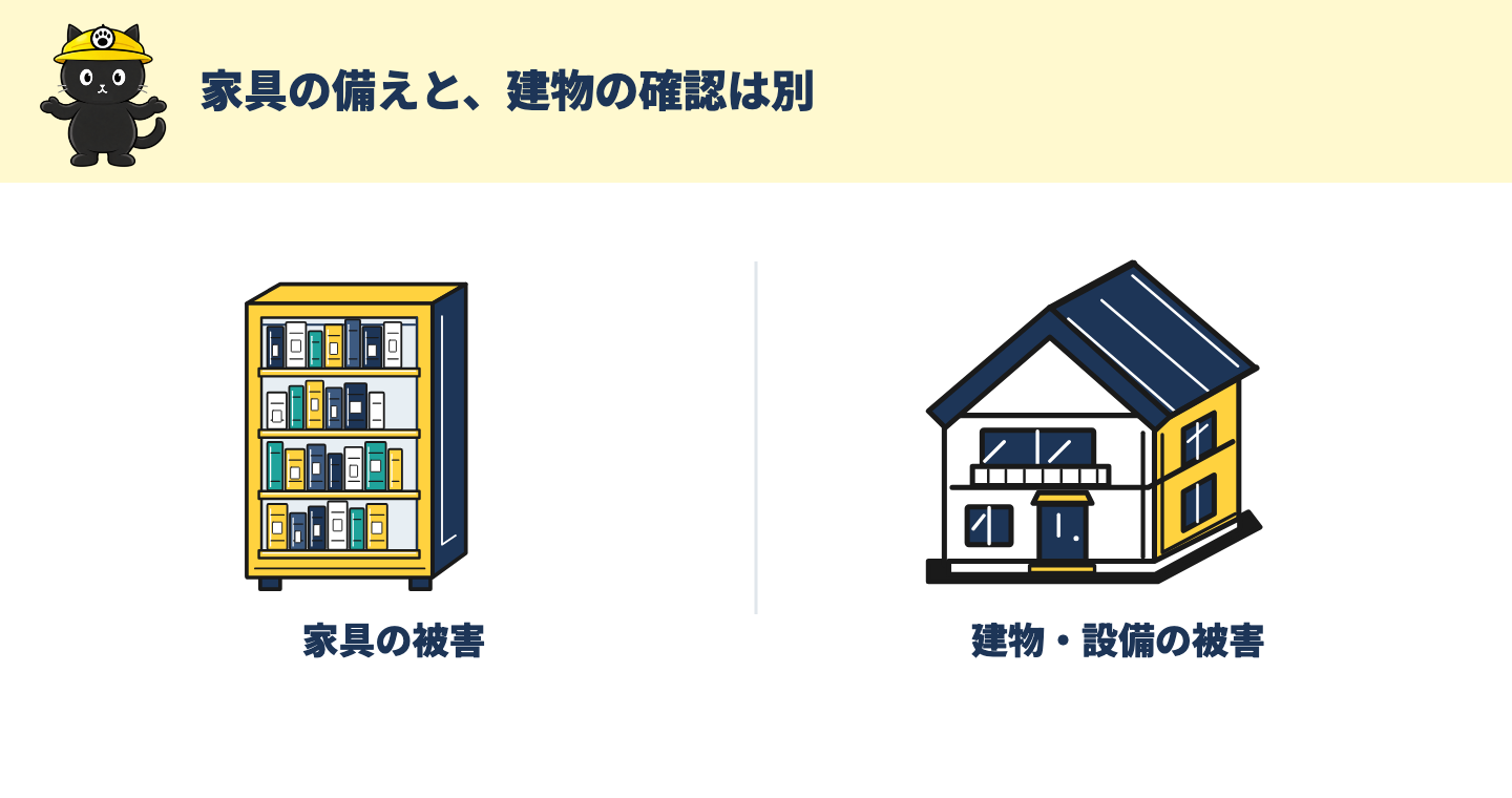 室内の家具と建物全体を並べ、それぞれに異なる備えが必要なことを示す図